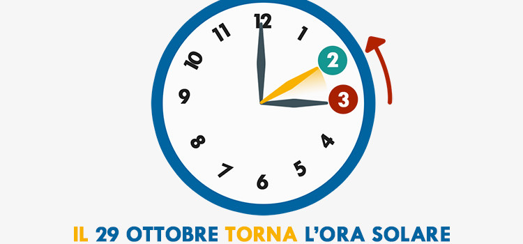 Il 29 ottobre torna l’ora solare