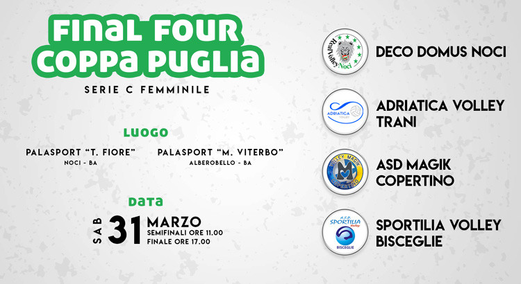 Pallavolo: Noci ospita la Final Four di Coppa Puglia